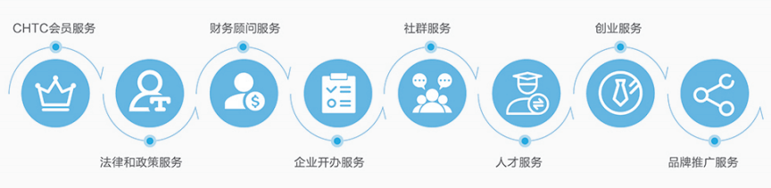 中嘉学子夺大洋洲技能大赛平面设