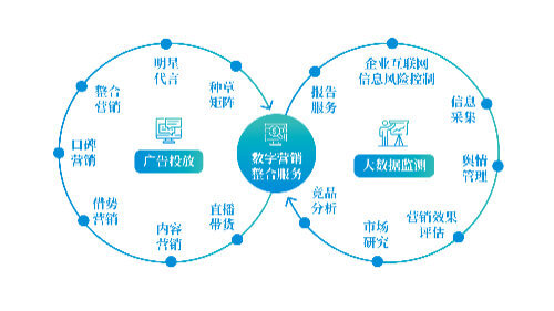 中嘉举行第十二届技能节
